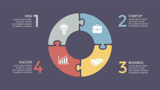 矢量圆箭头拼图信息图，循环图，图形，演示图。业务概念有4个选项，零件，步骤，流程。16x9深色幻灯片模板图片下载