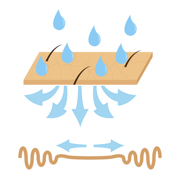 皮肤水合和皱纹。图片下载