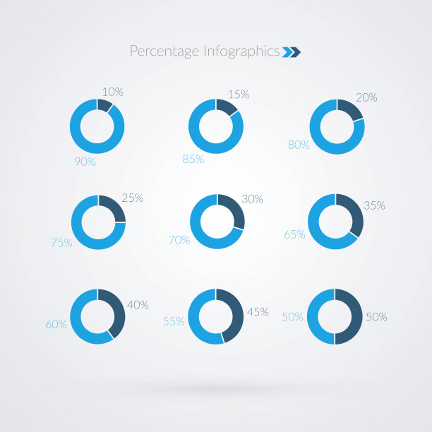 10 15 20 25 30 35 40 45 50 60 65 70 75 80 85 90%蓝色饼图符号。比例向量信息图。圆图孤立。商业插图集素材图片