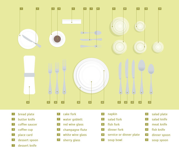 卡通餐桌设置位置正式。向量图片下载