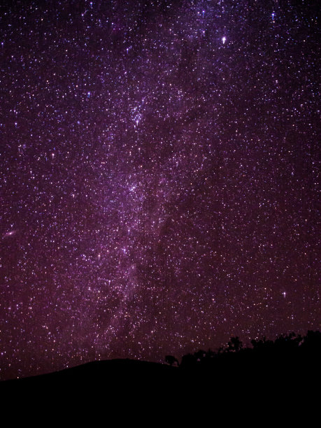 周一钟的银河系星团。图片下载