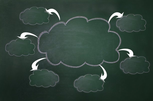 云计算的概念。复制空间的名片，文字，广告。图片下载