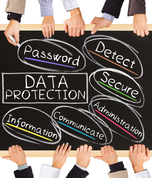 数据保护概念词图片下载