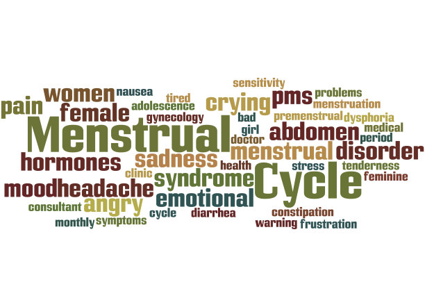 月经周期，词云概念5图片下载