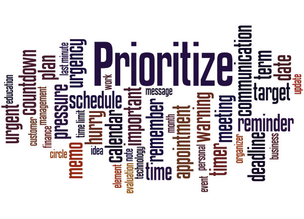 优先级，词云概念8图片下载