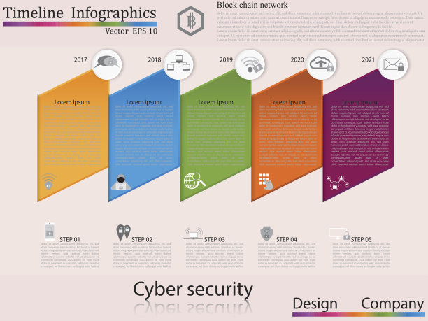 现代清洁商业圈折纸风格的时间轴横幅。向量。可用于工作流布局，图表，数字步升选项，网页设计，时间轴信息图，网络安全概念，图标设置图片下载