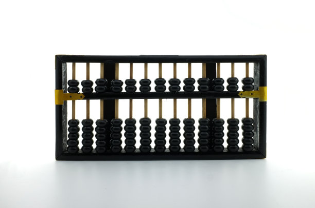 中国古董木算盘图片下载