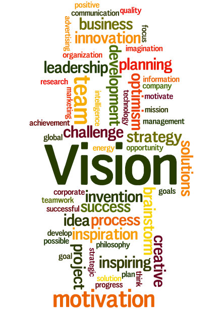 愿景、词云概念2图片下载