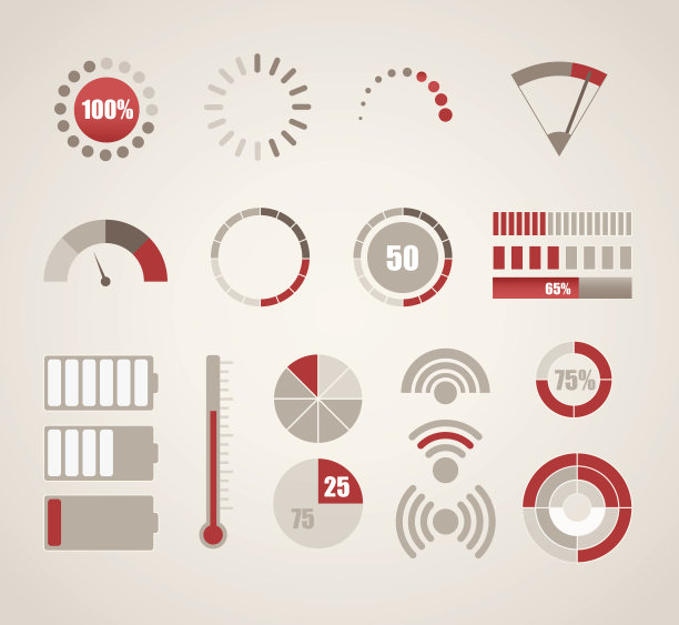 不同的指标集合素材图片