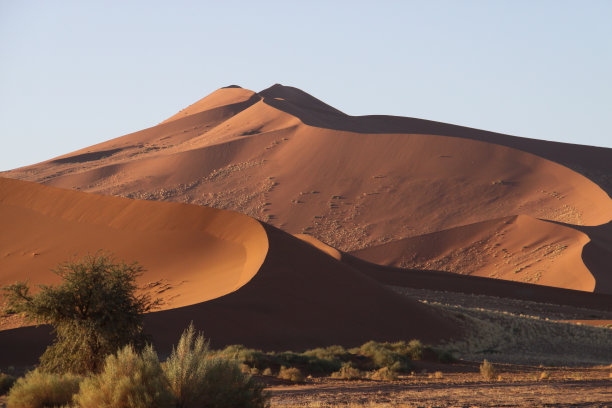 索苏斯瓦莱附近的纳米布沙漠图片下载
