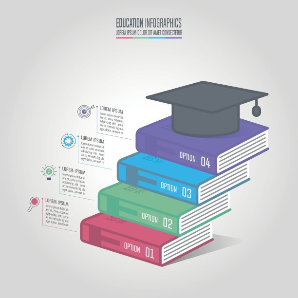 教育信息图模板4步骤选项。毕业帽和书籍与时间线信息图形设计矢量和营销图标的演示，工作流程布局，图表，年度报告，网页设计。图片下载