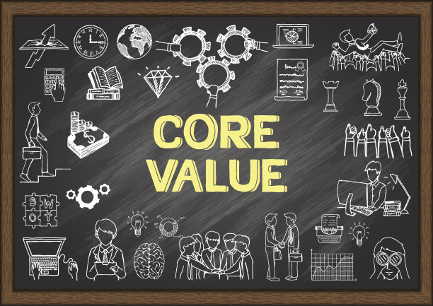 核心价值图片下载