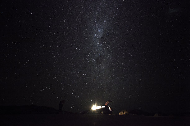银河系和夸巴角的数千颗星星图片下载