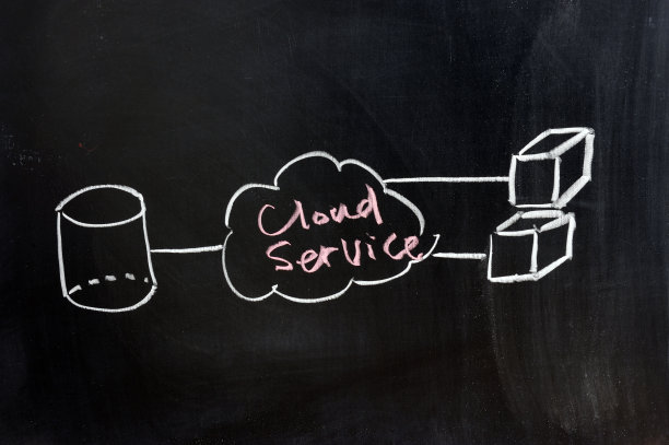 云计算概念图片下载