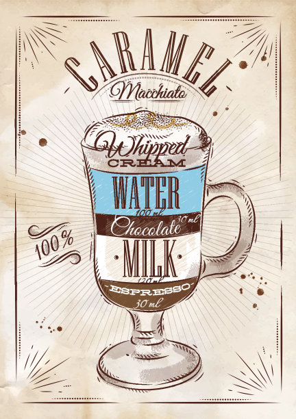 卡夫焦糖玛奇朵海报素材图片