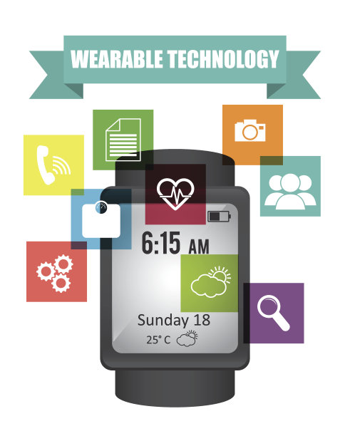 可穿戴技术图片下载