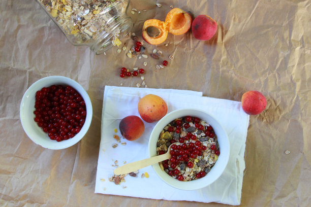 健康的早餐图片下载