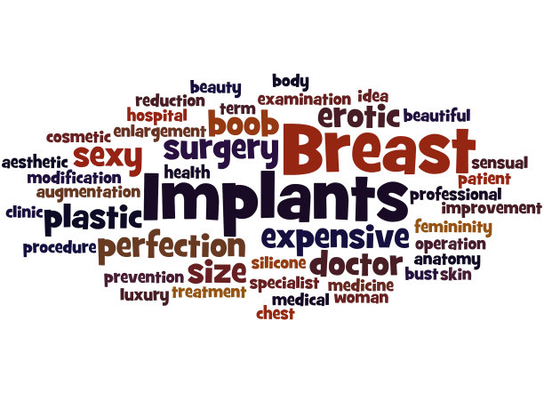 乳房植入，词云概念9图片下载