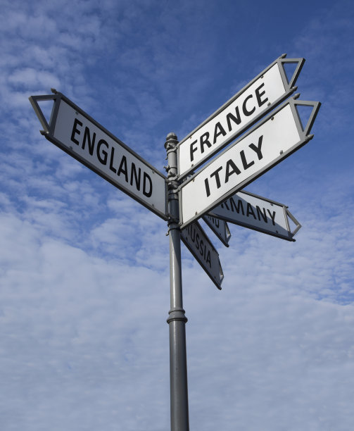 指向不同国家的路标图片下载