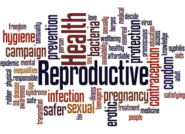 生殖健康，词云概念3图片下载