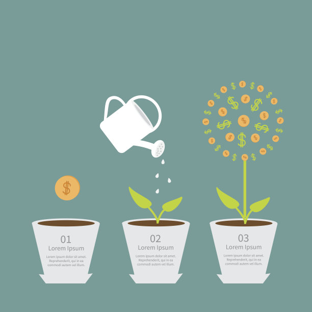 硬币种子浇水可以美元植物金融成长的概念。平图片下载