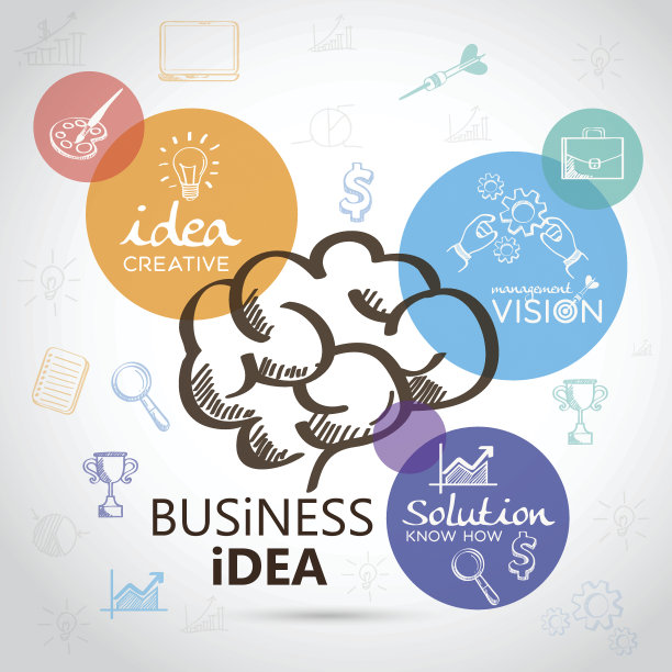 概念业务图片下载