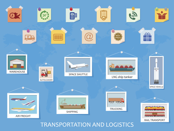 物流平全球运输理念。图片下载