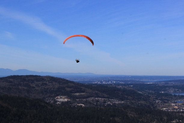 滑翔伞在景观图片下载