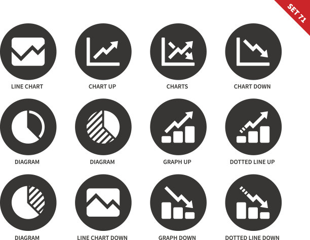 在白色背景上的折线图表图标图片下载