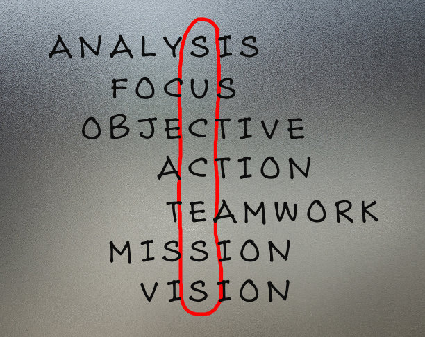 成功的概念图片下载