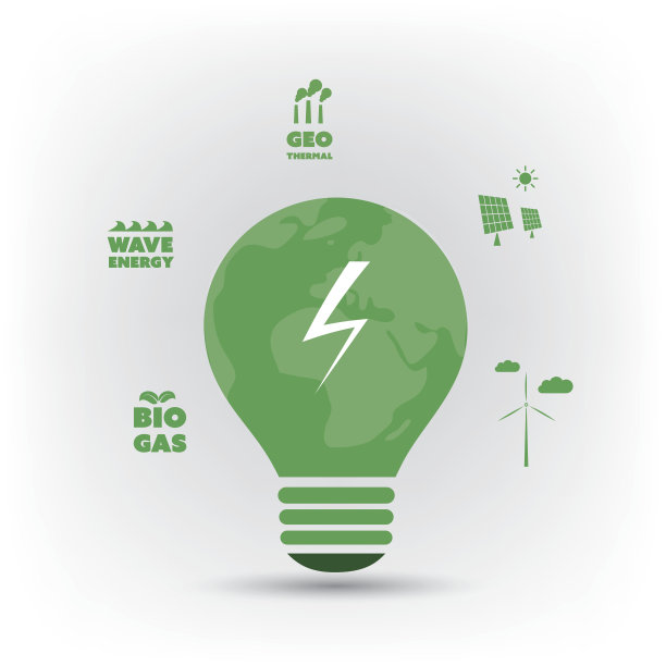 绿色能源-全球变暖，生态问题和解决方案-灯泡概念设计图片下载