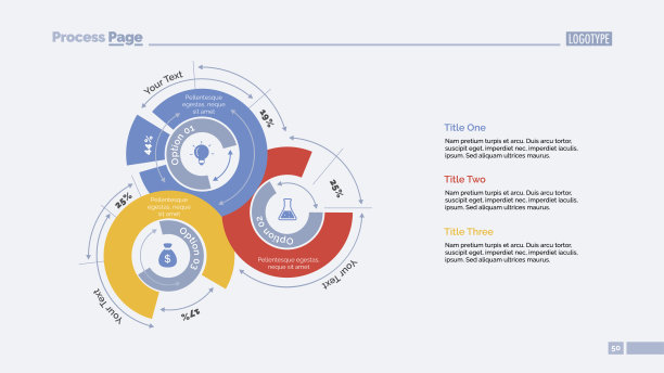 三个甜甜圈图表幻灯片模板图片下载