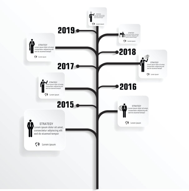 信息图设计向量和模板营销图标和商业概念与数字选项，步骤或过程。素材图片