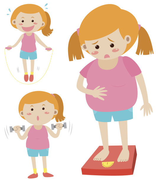 胖女人在减肥，瘦女人在锻炼图片下载