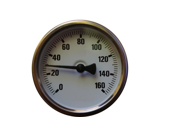 温度测量图片下载