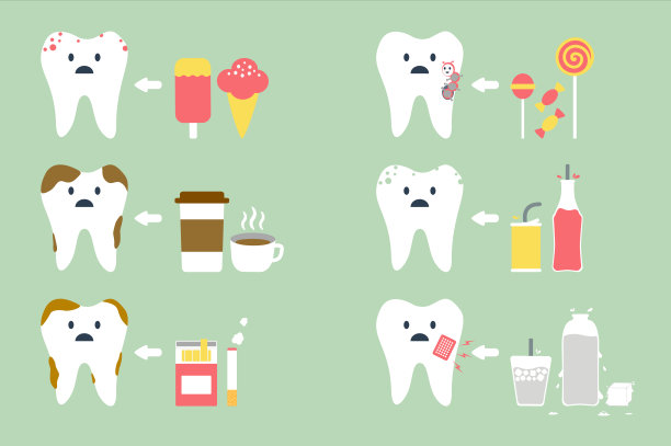 牙齿的问题图片下载