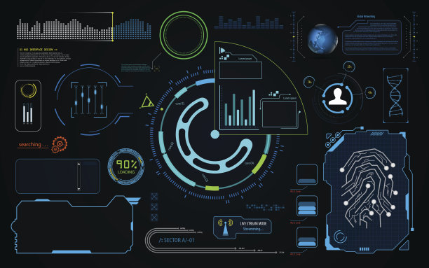 Hud GUI用户界面系统安全虚拟概念背景素材图片