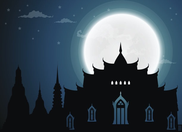 寺庙泰国的地标和剪影，满月，旅游景点和背景图片下载