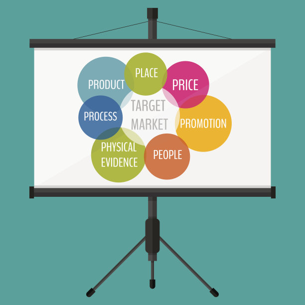 投影仪屏幕与业务演示。图表饼，财务报告。矢量插图在平面风格图片下载