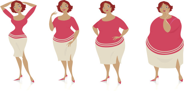 饮食后的大小变化图片下载