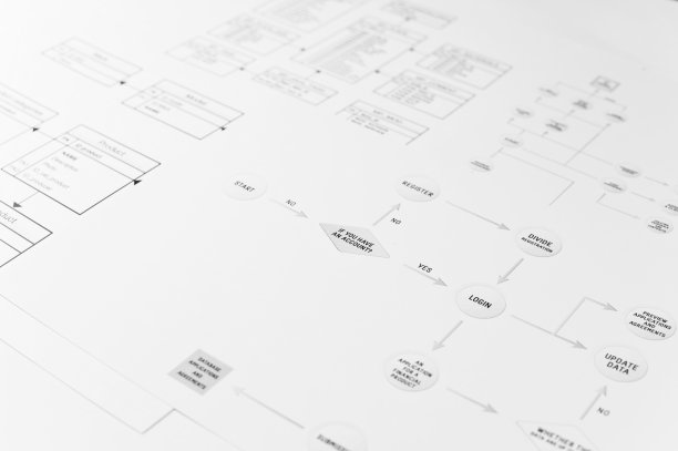 逻辑图图片下载