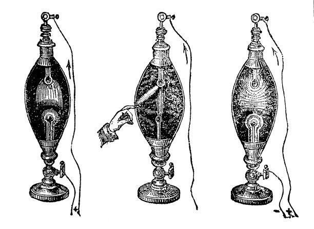 古老的科学实验图片下载