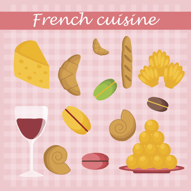 一套卡通法国食物物件图片下载