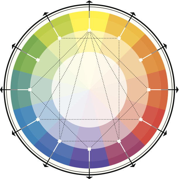 频谱谐波的方案图片下载