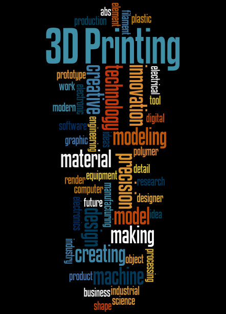 3D打印，字云概念7图片下载