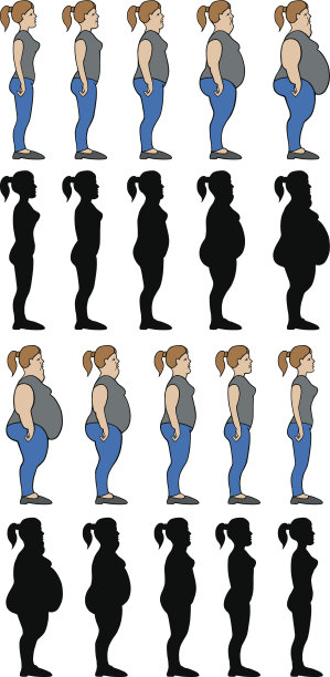 体重阶段女性图片下载