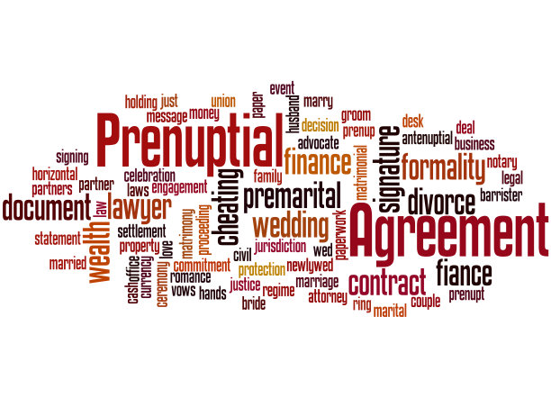 婚前协议，词云概念图片下载