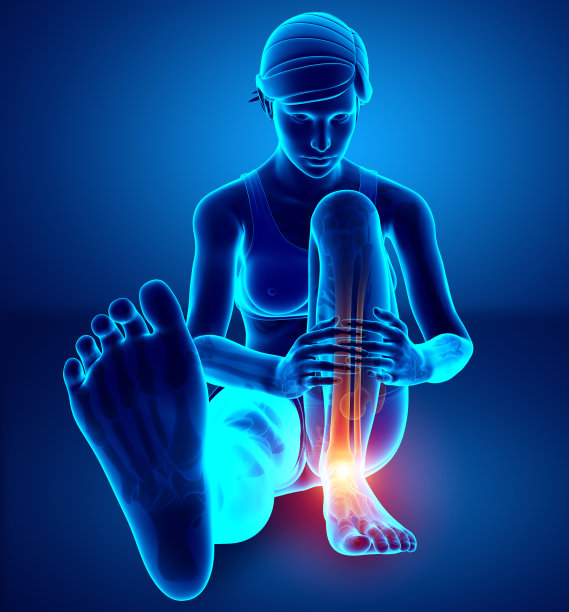 女性脚部脚踝疼痛图片下载