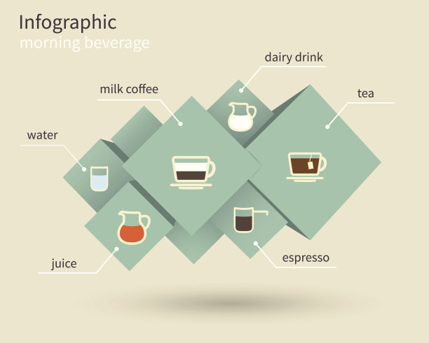 早上喝图片下载