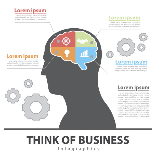 想想商业信息图图片下载